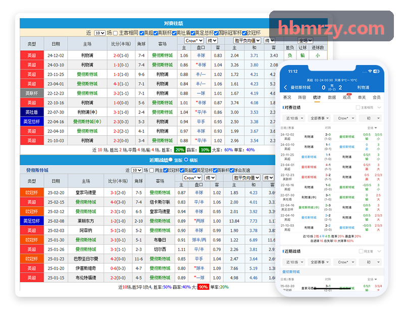 吕氏贵宾会指挥中枢与大屏态势展示